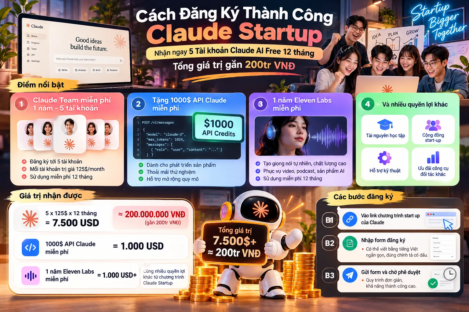 Cách đăng ký Claude Startups thành công: Điều kiện và quy trình