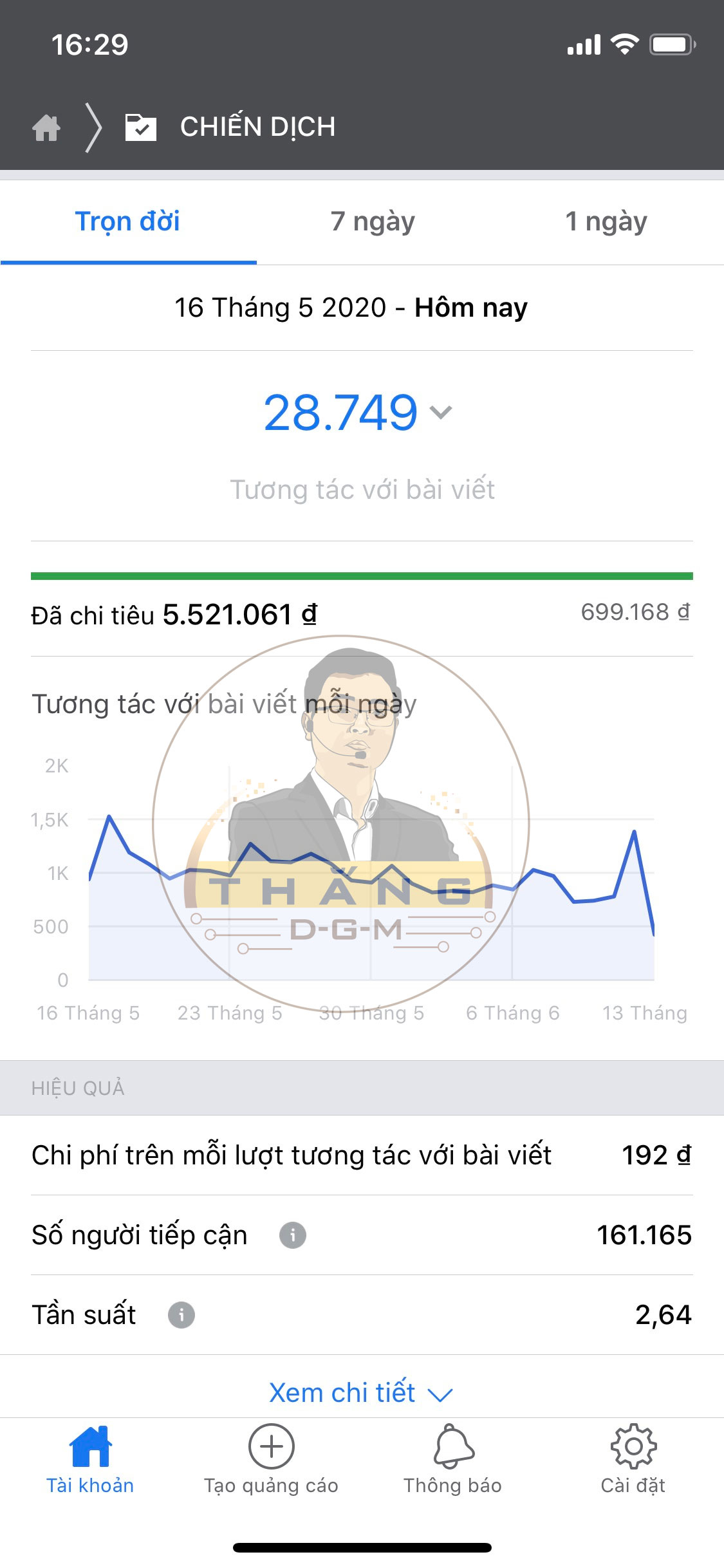 Dịch vụ quảng cáo Facebook Ads Trọn Gói 100%