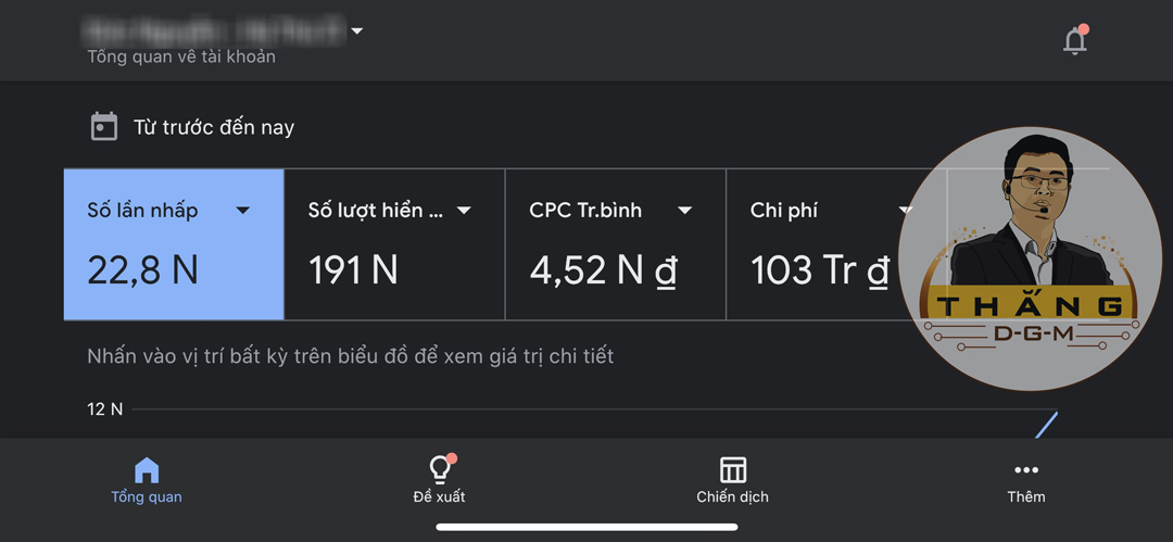 feedback dịch vụ quảng cáo google ads trọn gói