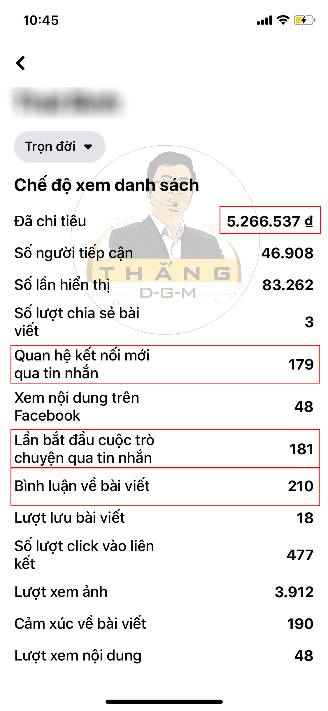 feedback quảng cáo facebook ads