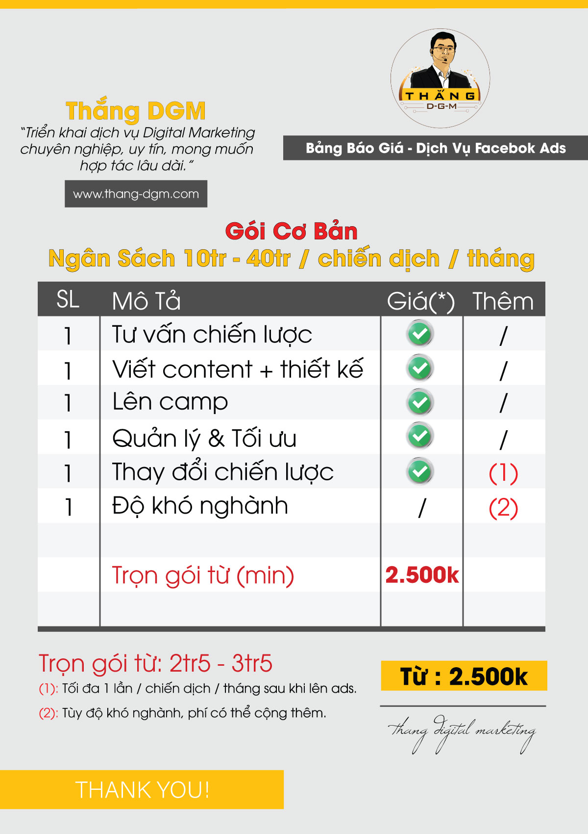 Bảng giá dịch vụ quảng cáo facebok ads trọn gói, gói cơ bản