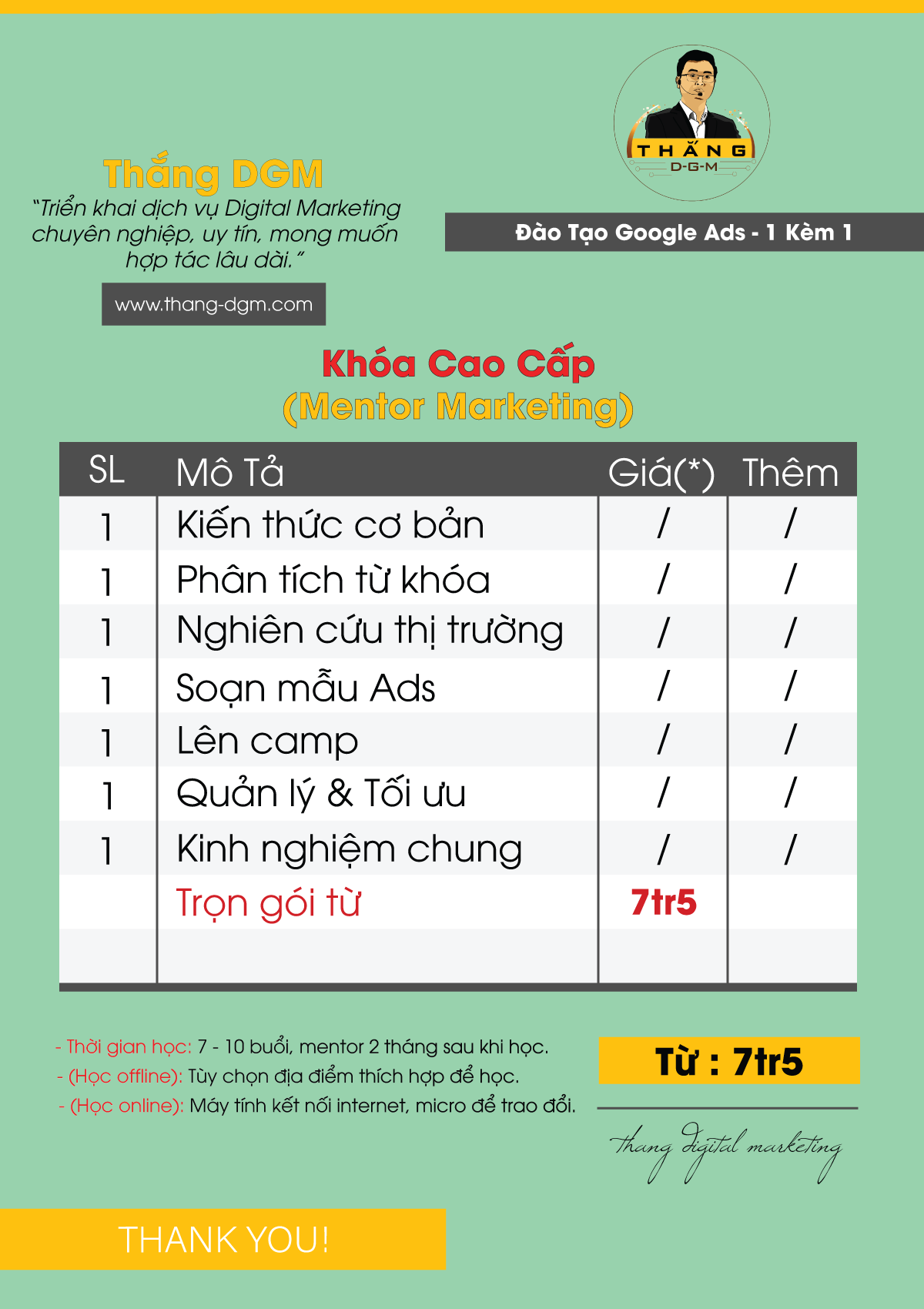 Đào tạo google ads chuyên sâu cao cấp