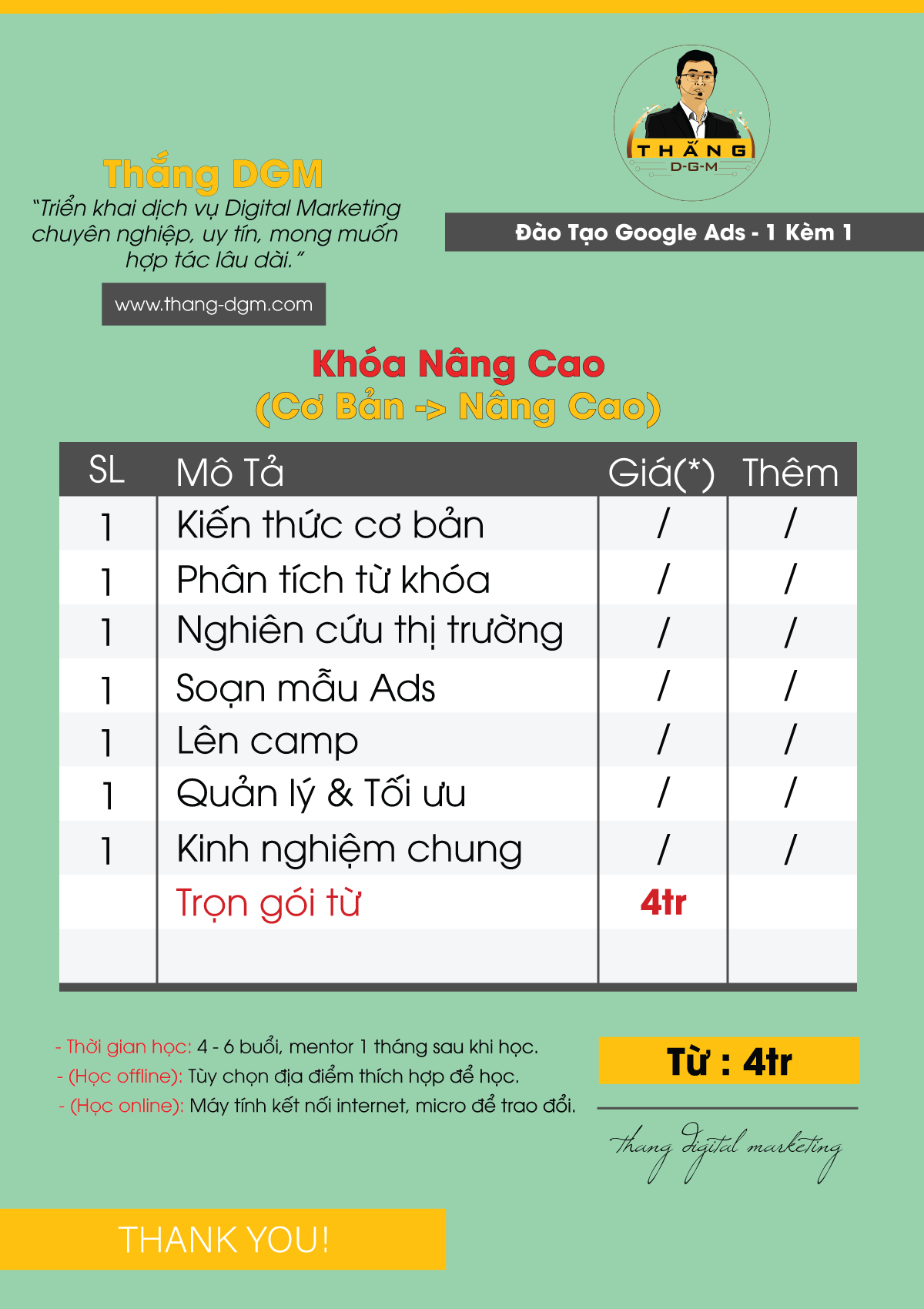 Đào tạo google ads nâng cao