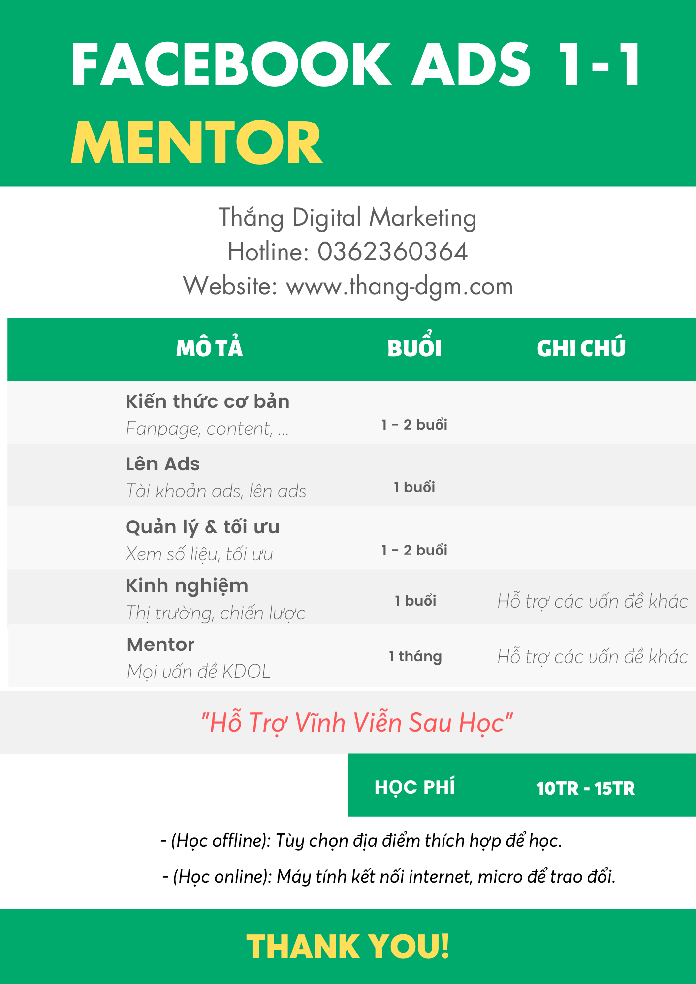 đào tạo quảng cáo facebook ads 1 kèm 1